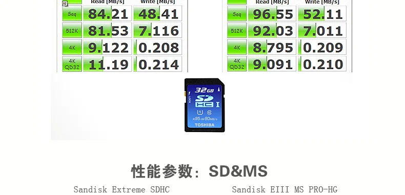 USB3.0 высокоскоростной Многофункциональный Card Reader CF TF карты памяти SD Reader Популярные 059