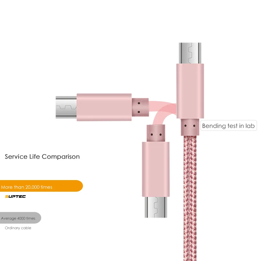 SUPTEC Micro USB кабель, прочный, быстрое зарядное устройство для передачи данных кабели синхронизации для samsung A5 S7 S6 huawei Xiaomi sony кабель для зарядки телефона 2 м/3 м