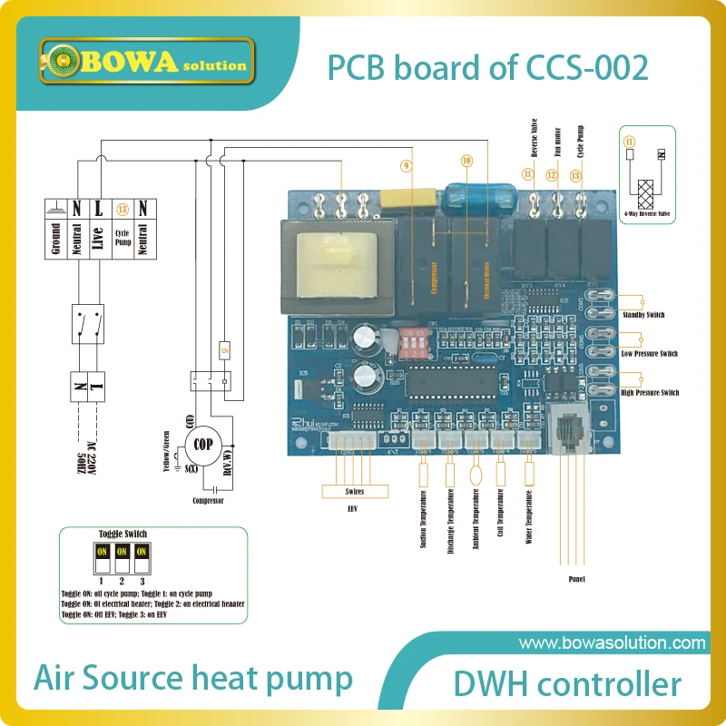 Air Source Heat Pump Water Heater online buy wholesale air source heat pump water heater from china Air Source Heat Pump Water Heater online buy wholesale air source heat pump water heater from china