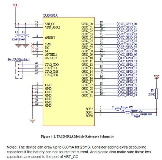 5 шт. IV-CC3200MOD CC3200 модуль Wi-Fi CC3200-LAUNCHXL CC3200R1M2RGC