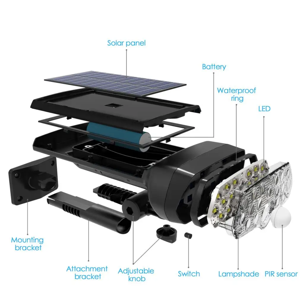 Buy Goodland LED Solar Light Shark PIR Motion Sensor Solar Lamp Waterproof Solar Powered Spotlight for Outdoor Garden Wall Lamp
