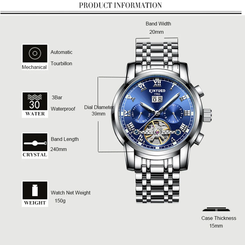 Product information