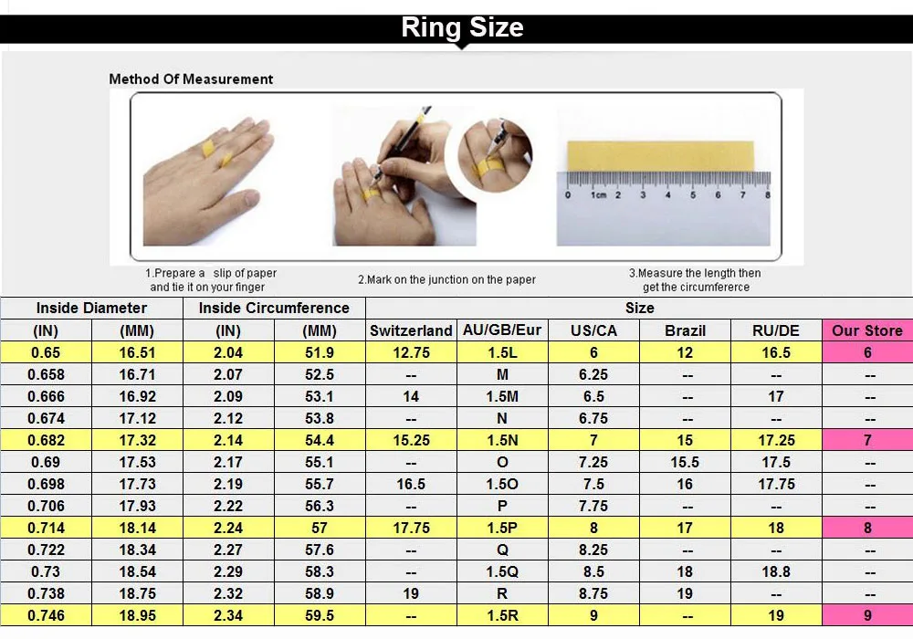 ring-size