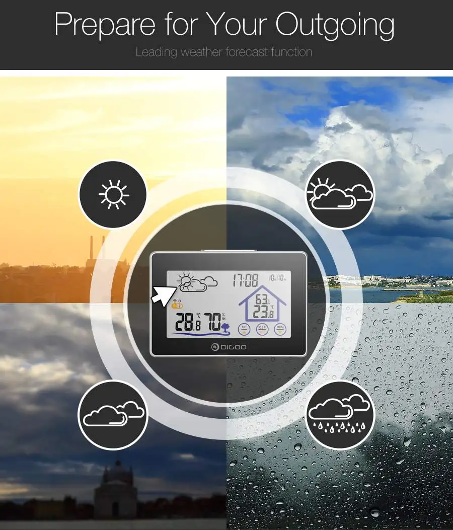Digoo DG-TH8380 сенсорная Метеостанция+ Открытый датчик погоды 3CH с подсветкой термометр гигрометр календарь