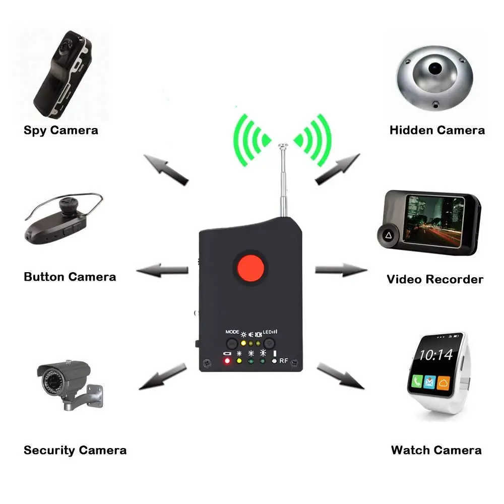 Антишпионский детектор Радиочастотный детектор скрытая камера GSM аудио обнаружитель подслушивающих устройств gps объектив радиочастотный сигнал искатель