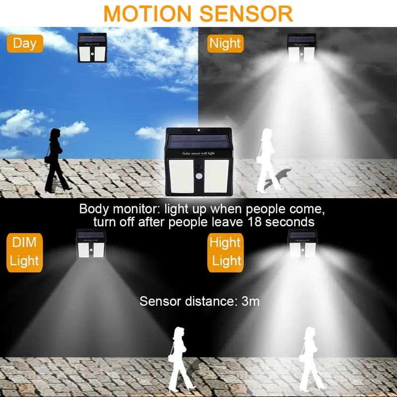146 светодиодный солнечный свет PIR датчик движения наружная Солнечная настенная лампа IP65 водонепроницаемая энергосберегающая безопасность садовая дворовая лампа