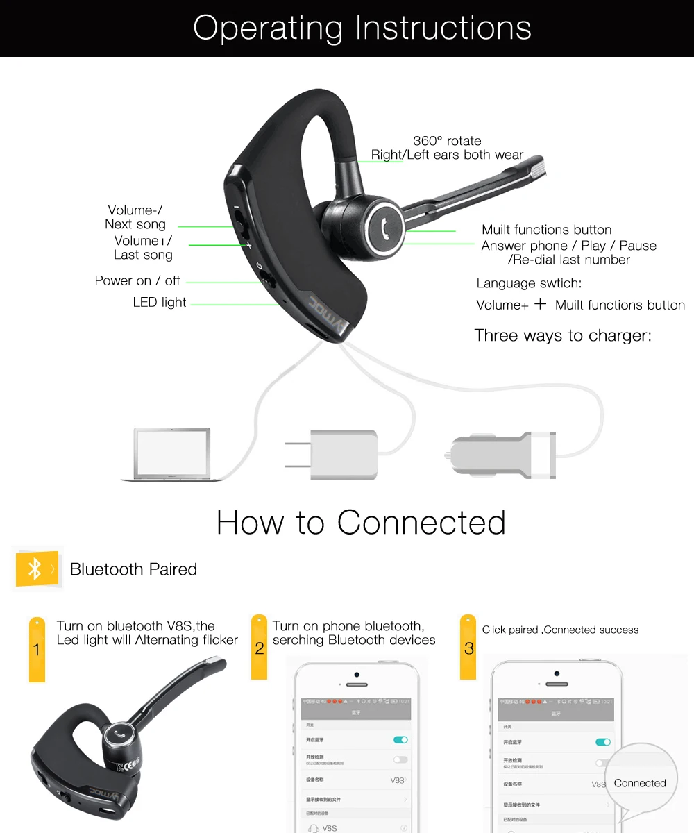 Lymoc V8S Бизнес Беспроводная гарнитура Bluetooth Наушники V4.1 гарнитура с микрофоном стерео музыка для iPhone Xiaomi samsung