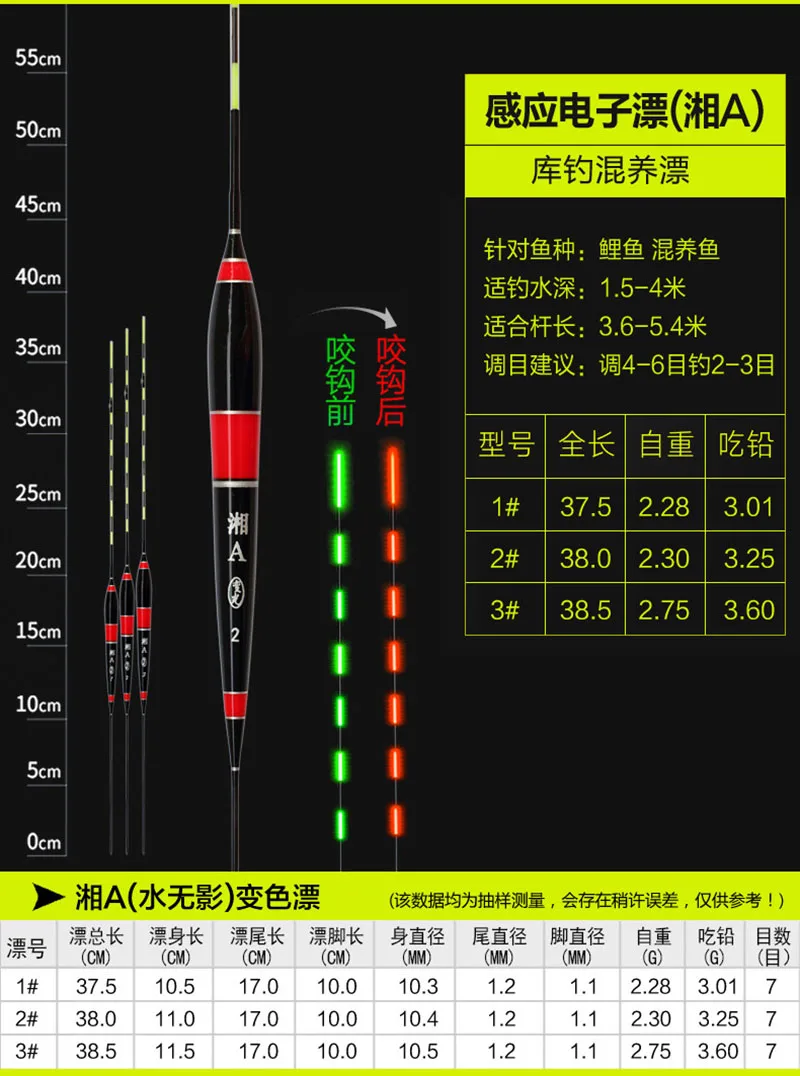 Умный поплавок для рыбалки, сигнализатор укуса рыбы, приманка для укуса, светодиодный светильник, автоматическое изменение цвета, ночной электронный сменный буй, умный удар