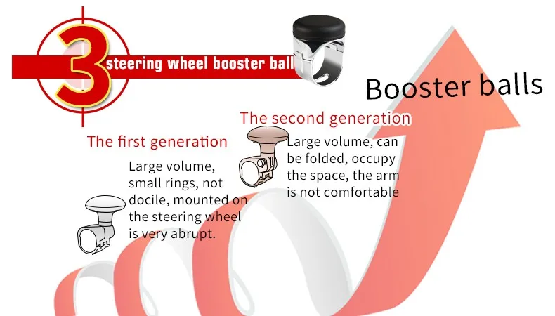 SEBTER автомобиль-Стайлинг автомобиля рулевое колесо Спиннер автомобиля Авто Рулевое Колесо Ручка шариковый поворотный помощник рулевое колесо бустерный мяч