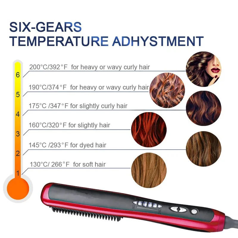 Анти-статические электрические ионной быстро, безопасно выпрямитель для волос Pro ЖК-дисплей нагрева керамическая щетка для выпрямления remington выпрямитель для волос