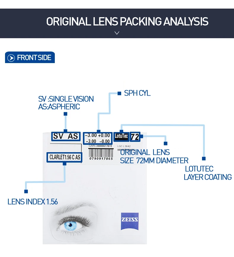 ZEISS FSV Perma прозрачными линзами 1,56 1,61 1,67 1,74 с высоким индексом прозрачные оптические линзы с диоптриями рецепту необходимо 2 предмета в комплекте,Очковые линзы при близорукости