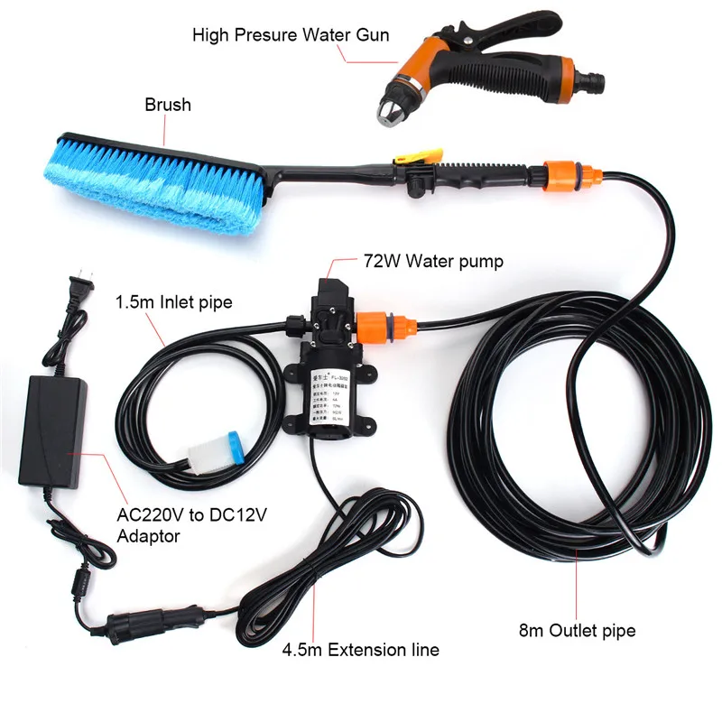 

75W High Pressure Self Priming Electric Car Portable Wash Washer Kit Water Pump