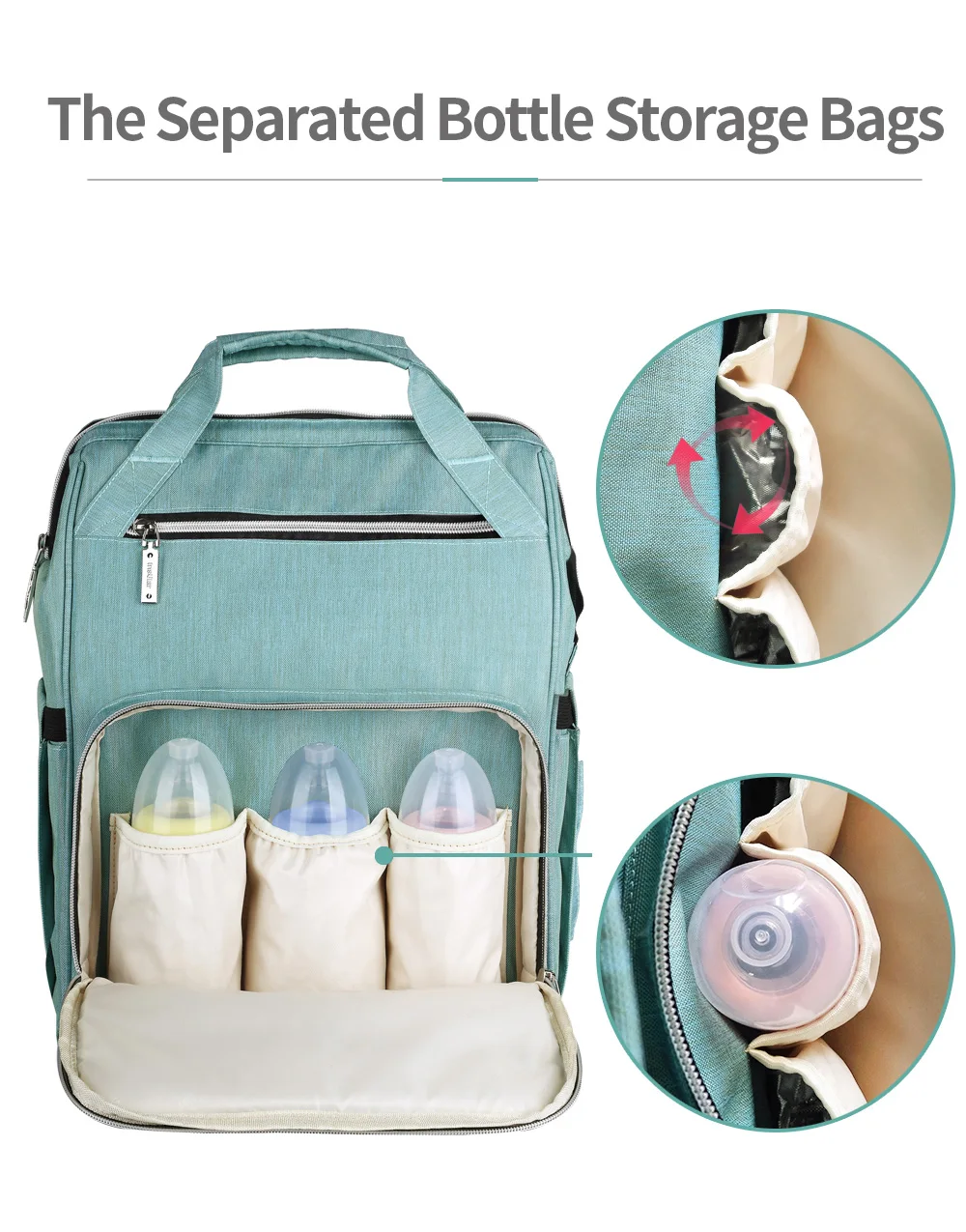 Модная Детская Сумка водонепроницаемая сумка для подгузников рюкзак для мам большой ёмкость multi коляска средства ухода за кожей будущих
