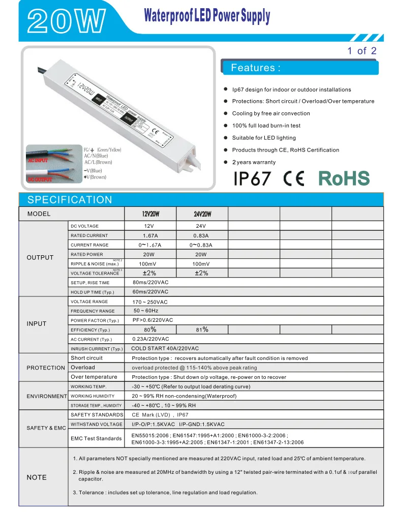 12 V-20 Вт водонепроницаемый блок питания для светодиодной ленты led лампы Открытый водонепроницаемый светодиодный индикатор питания