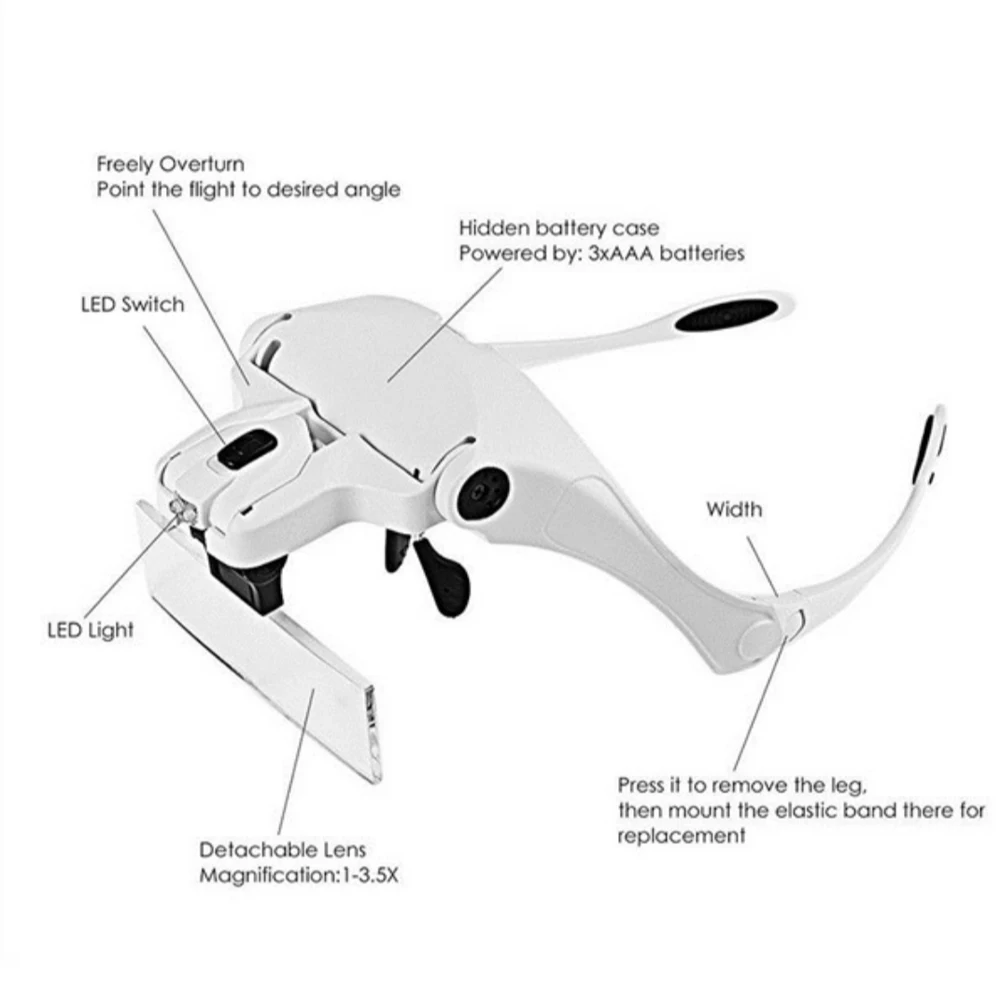 Наращивание ресниц 5 объектив регулируемая повязка на голову увеличительное стекло лупа с светодиодный свет увеличительное стекло с лампой стекло es для накладных ресниц