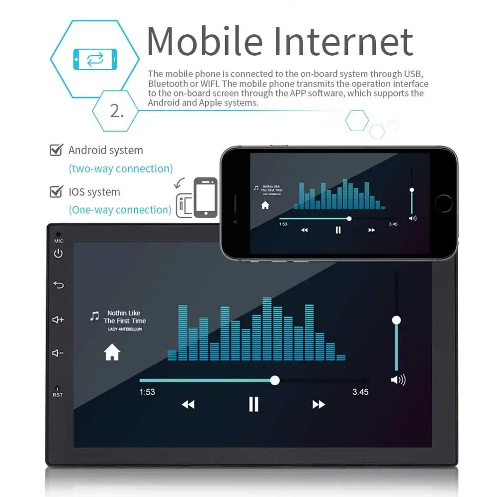 Podofo Авторадио Android 7 &quot2 Din мультимедиа MP5 плеер Bluetooth Сенсорный экран GPS