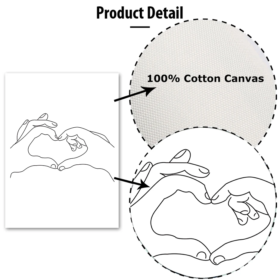 Реалистичные художественные картины с изображением жестов, настенные плакаты, минималистичные черно-белые принты, Фреска для спальни, скандинавские картины для украшения дома