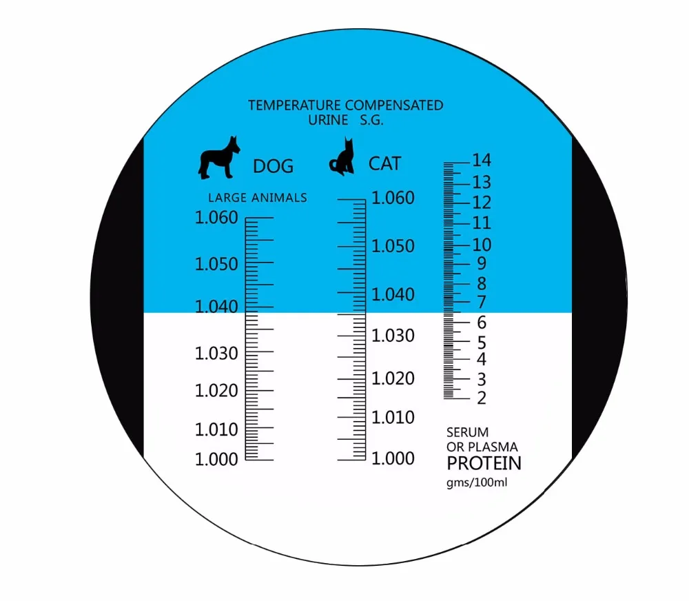 AUBIG ветеринарный и человеческий собака кошка моча рефрактометр Клиническая медицинская собака кошка 2-14 г/дл моча Удельный гравитационный тестер