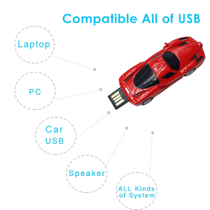 Usb флеш-накопитель 64 ГБ памяти usb 2,0 металлическая новая Автомобильная usb флешка 8 ГБ 16 ГБ 32 ГБ флешки 4 ГБ Флешка 128 ГБ модный дизайн