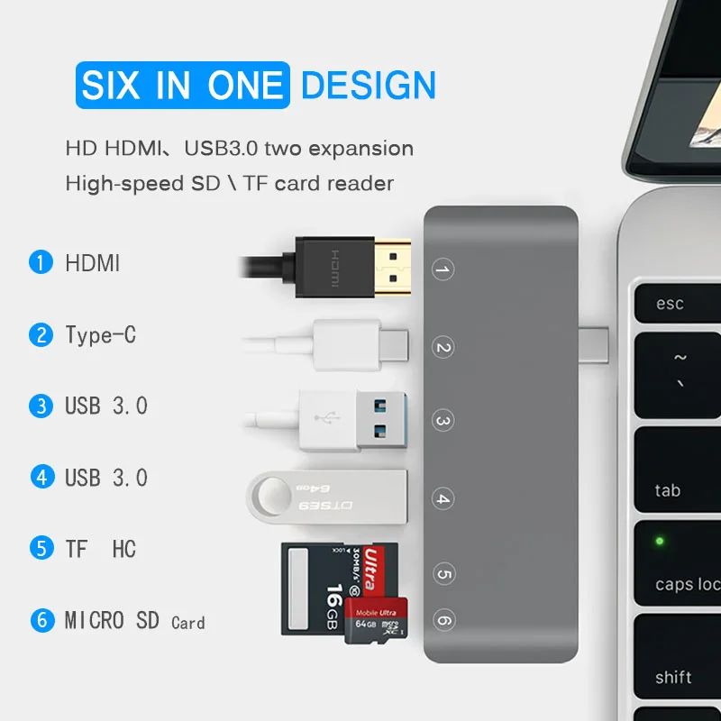 

Type-c TO HDMI Card Reader 4K Hub 3.0 Splitter Adapter TF Micro SD Card Reader for Macbook pro support Dex Mode for SamSung S8