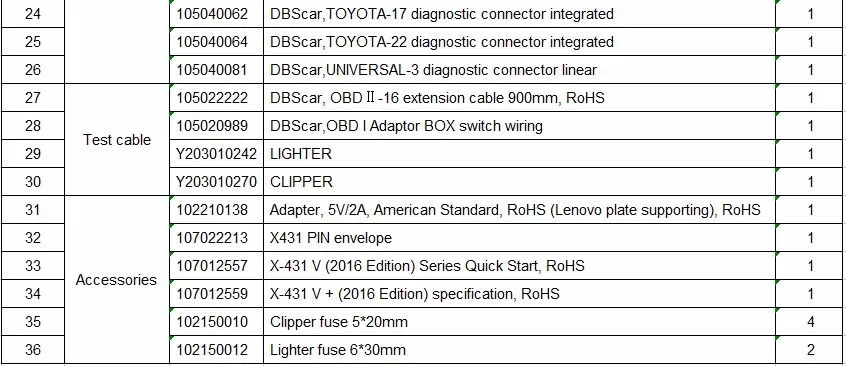 Запуск X431 V+ plus как X-431 pro3 Сканер Полная система OBD2 планшет с Wi-Fi и Bluetooth диагностический инструмент 2 года бесплатного обновления