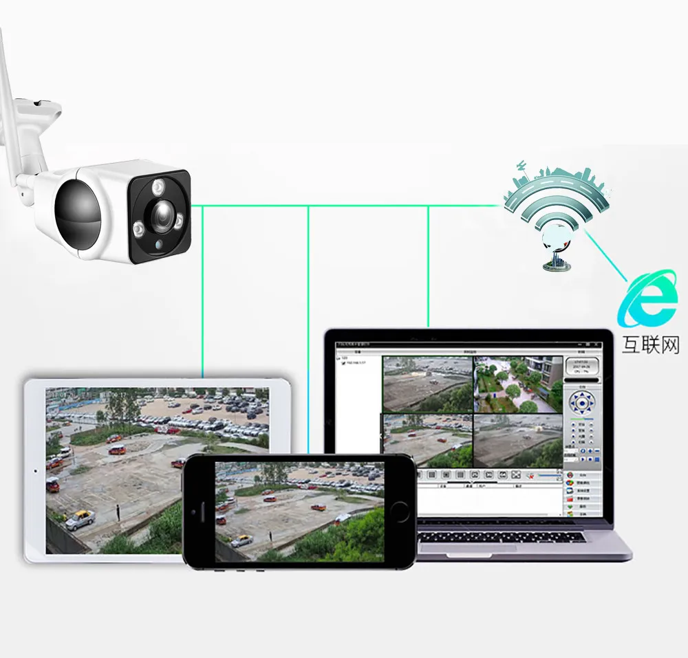 960P P2P ONVIF с слотом для sd карты Беспроводная ip камера наружная 1.3MP электронная почта