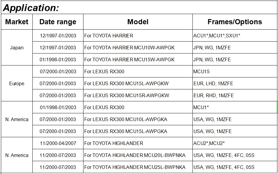 Sensor de Oxigênio Sensor da Relação para Toyota Lambda Sonda Sensor ar Combustível Highlander Lexus Harrier Rx300 89465-49075 8946549075 o2 2 89465-49075 Sensor De Oxigênio 8946549075 Lambda Sonda