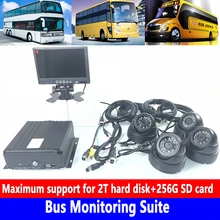 С фабрики большое количество spot Bus Monitoring Suite жесткий диск sd-карта двойная поддержка местного видео hd pixel Monitoring
