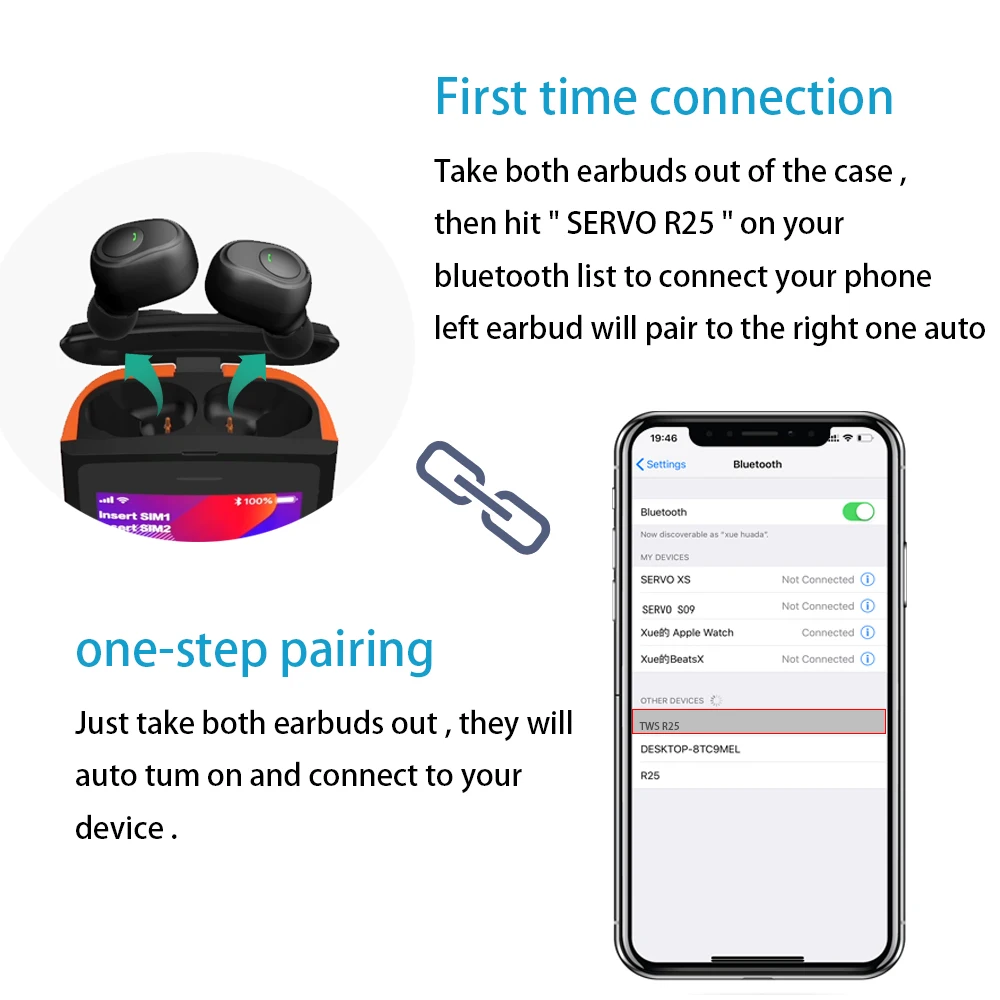 R25 TWS V5.0 Mini Wireless Bluetooth Earphone Stereo Earbud Headset With 6000mAh Charging Box Mic HiFi Deep Bass Sound Cordless