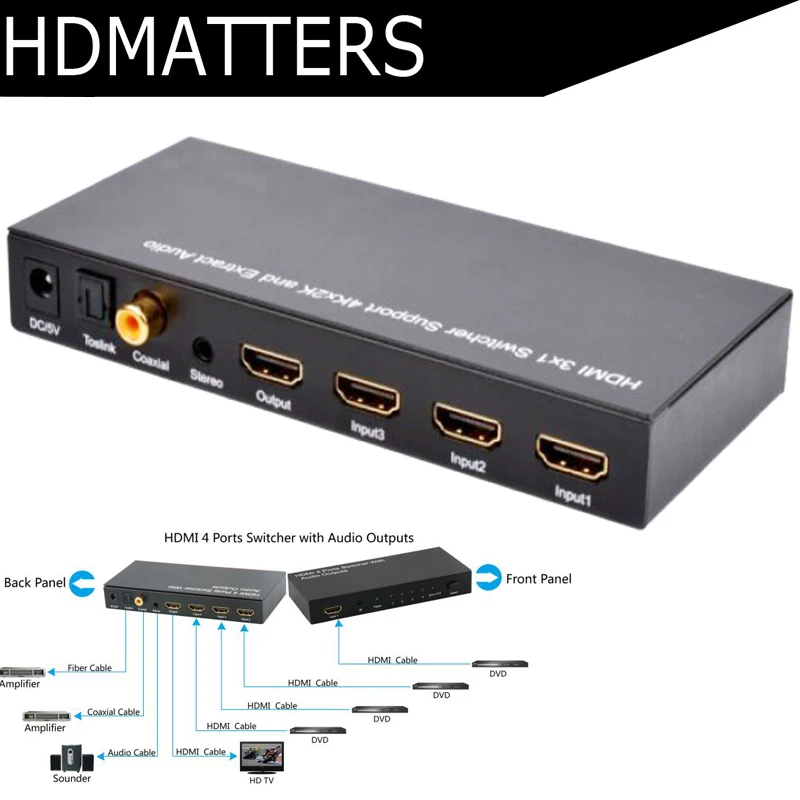 4K X 2K HDMI коммутатор с аудио экстрактом 3X1 HDMI к HDMI+ toslink+ стерео аудио(без пульта дистанционного управления