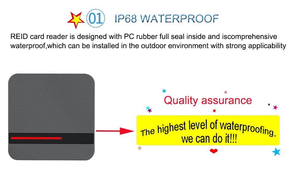 waterproof small ic reader
