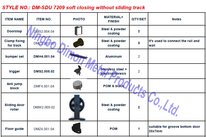 7209 soft close