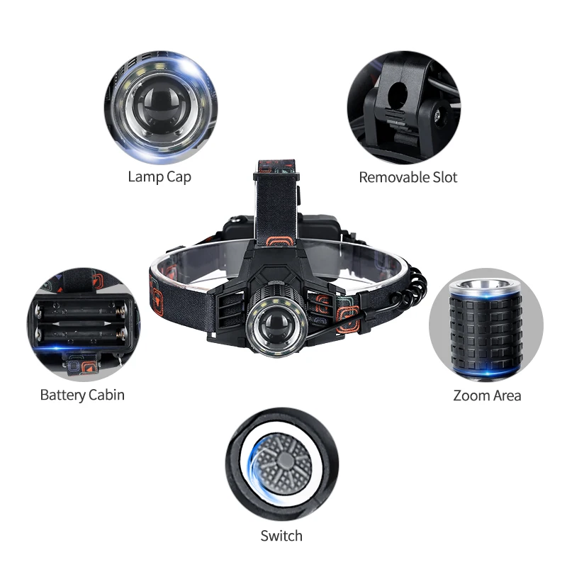 Led Headlamp ZJ 1803