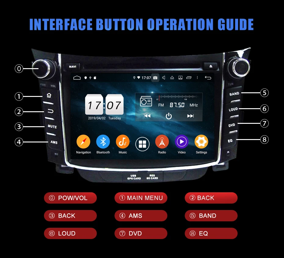Perfect 2 din Android 9.0 Octa Core For Hyundai I30 Car DVD GPS Navigation System With Radio Stereo Bluetooth Mirror Link KANOR 18