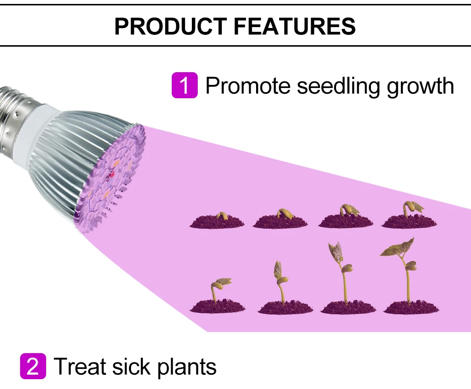 Full Spectrum LED Grow Light  (7)