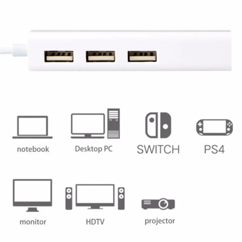 Basix USB C Ethernet USB-C к RJ45 сетевой адаптер для MacBook Pro samsung Galaxy S9/S8/примечание 9 тип C сетевой карты USB Ethernet