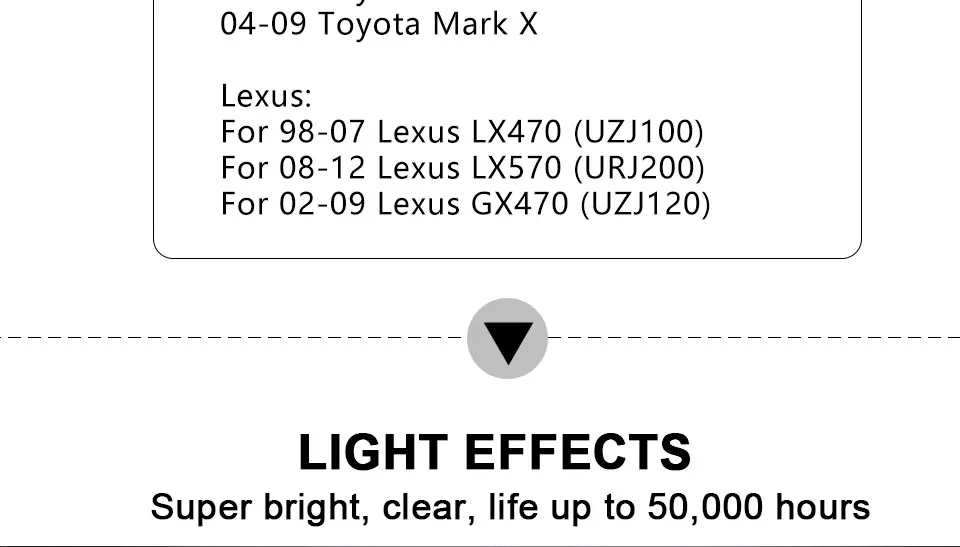 2pcs Car Styling Error Free Car LED Number License Plate Lights For Lexus LX470 GX470 Toyota Land Cruiser 120 Prado Land Cruiser (3)