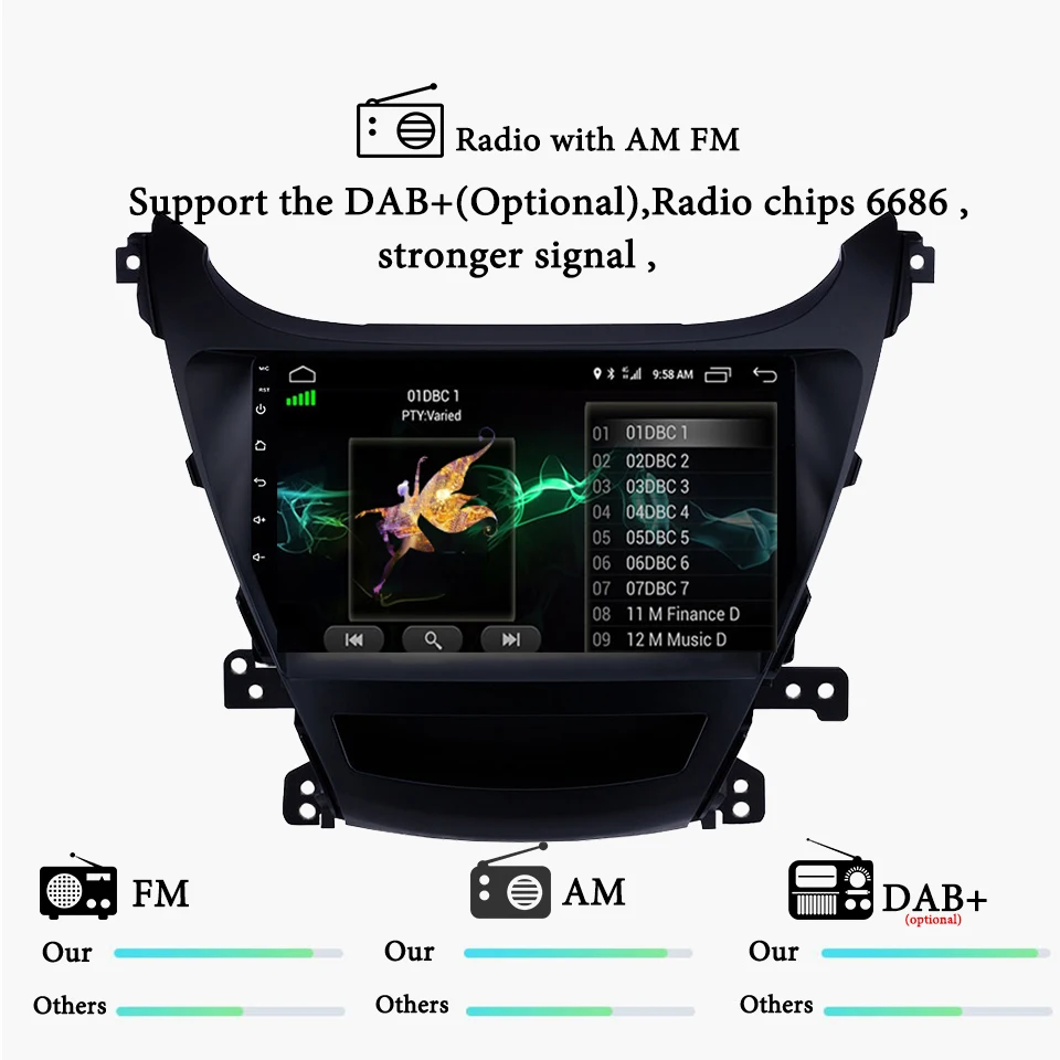 Sale Android 9.1 4GB RAM Car DVD player GPS Navigation Headunit For Hyundai Elantra/Avante/I35 2014 2015 radio tape recorder IPS 7