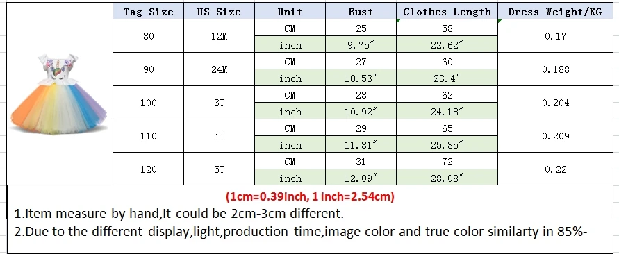 Детское платье с единорогом для маленьких девочек; карнавальный костюм маленькой принцессы на Хэллоуин; нарядное рождественское платье для девочек; Возраст 2-5 лет