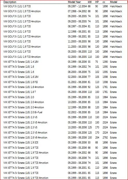 Главный переключатель стеклоподъемника 1J3959857 1J3 959 857 B 1J3959857A/B для VW Passat B5 Golf Jeta Seat MK 4 Skoda Fabia Octavia