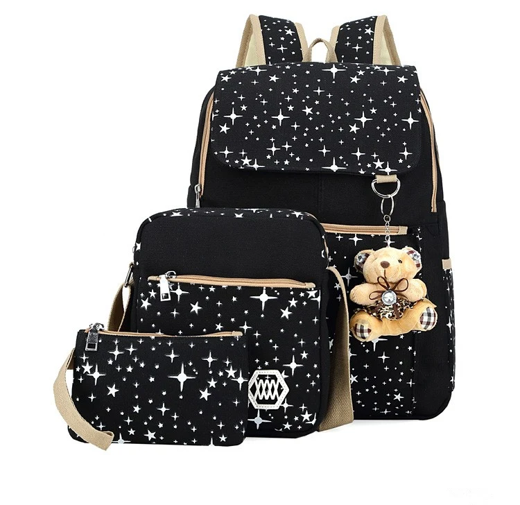 Cheap Mochilas