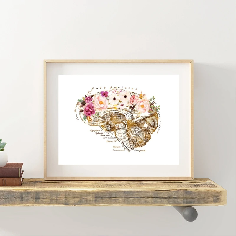 

Occupational Therapy Assistant Gifts Print Psychology Wall Art Canvas Painting Brain Art Picture Phsychologist Office Decoration