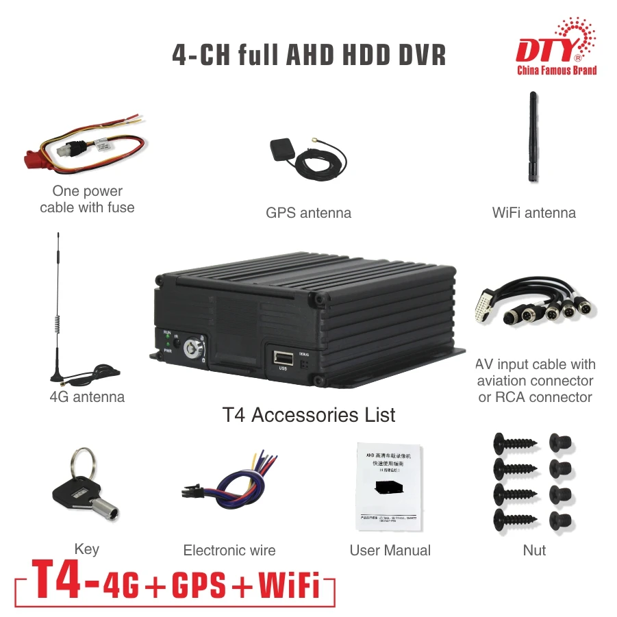  T4-4G y GPS DTY 4ch 720p hdd y tarjeta sd móvil dvr con 4G y GPS para coches autobuses taxi camione