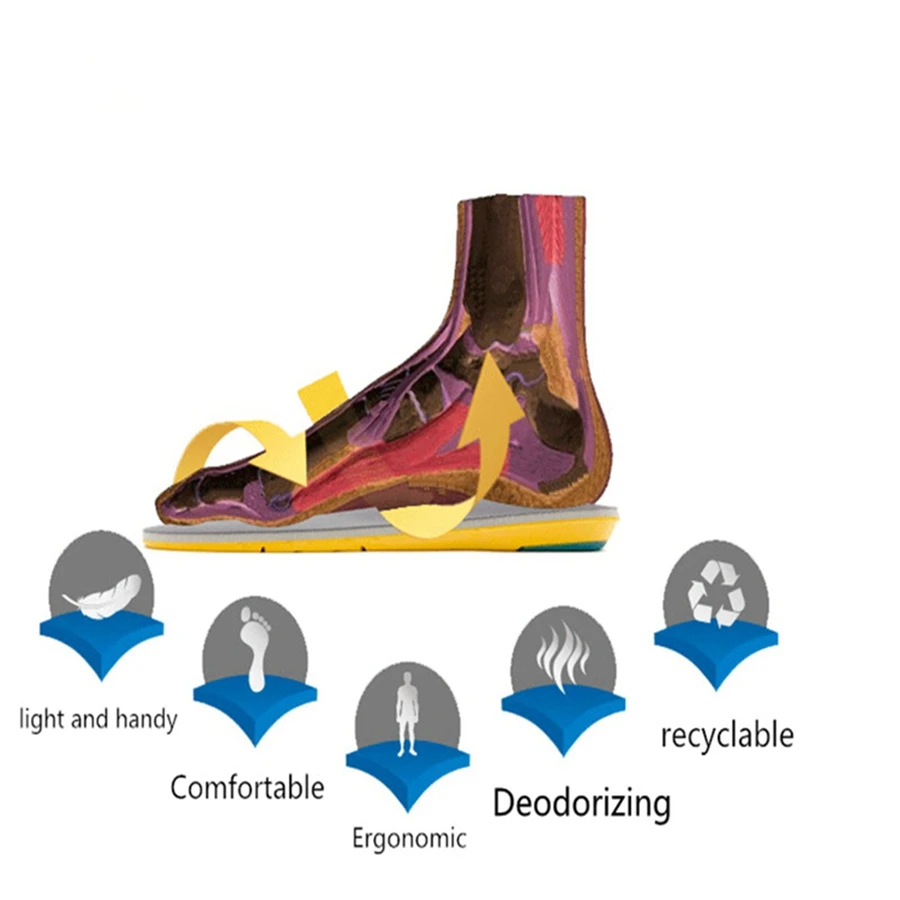 JACKSHIBO, мягкие стельки, профессиональная Подушка, обувь для ухода за ногами, вставки, коврик для обуви, гель, классный дезодорант, ортопедические силиконовые стельки