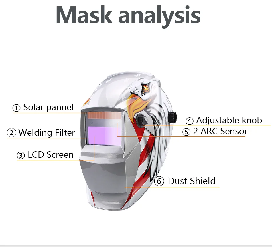 Li батарея/Солнечная энергия Автоматическое затемнение TIG MIG MMA MAG KR KC электрическая Сварочная маска/шлемы/сварочная Крышка для сварочного аппарата