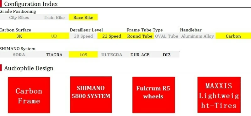 Cheap WIEL K3 700C Road Bike Carbon Fiber Frame / Fork/Seat post Cycling Bicycle 22 Speed 105 5800 Groupset Fulcrum Wheels 2