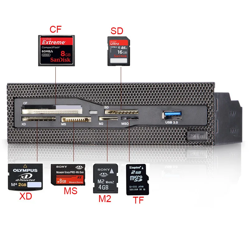ПК 5 25 &quotBay Mesh все в одном USB Фронтальная панель CF/XD/MS/M2/SD/TF Внутренний 2 .0 кардридер