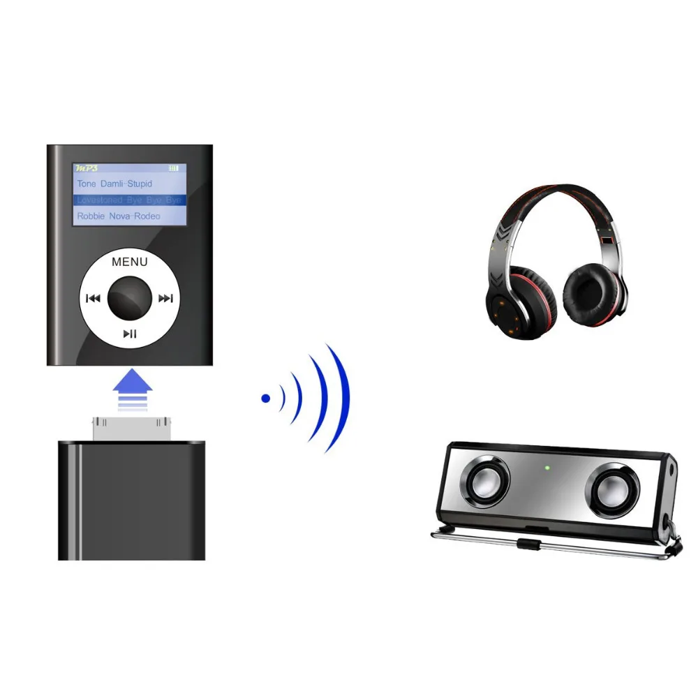 JOEAIS Bluetooth Transmitter Adapter Hifi Audio Dongle for iPod Classic Touch Stereo Headsets Earbud | Электроника