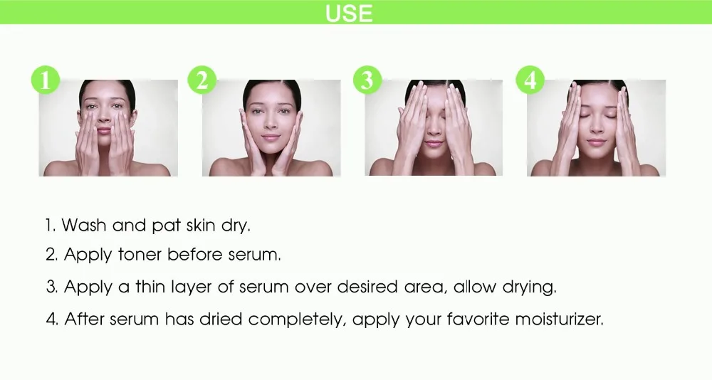 HA Serum-Usage