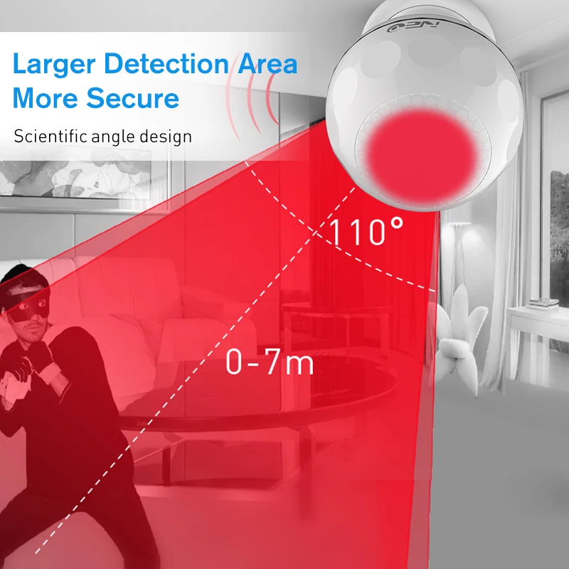 NEO COOLCAM Z-Wave Plus PIR Motion Sensor Detector Smart Home Z wave Home Automation Alarm System Building Automation